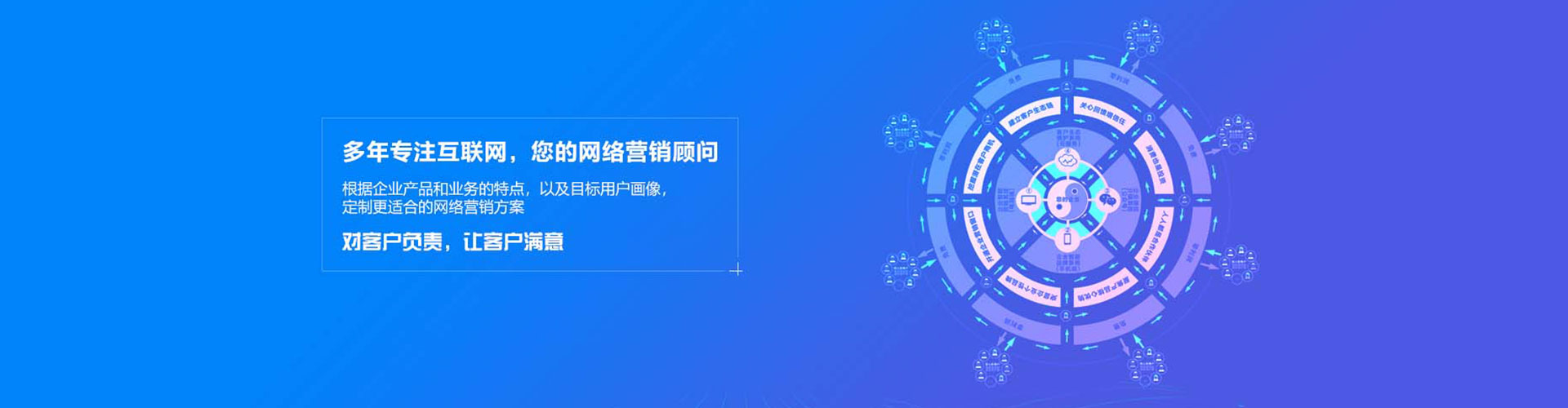 尖扎谷歌sem